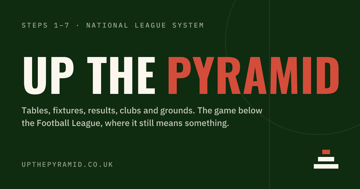 Up the Pyramid — non-league football, Steps 1–7